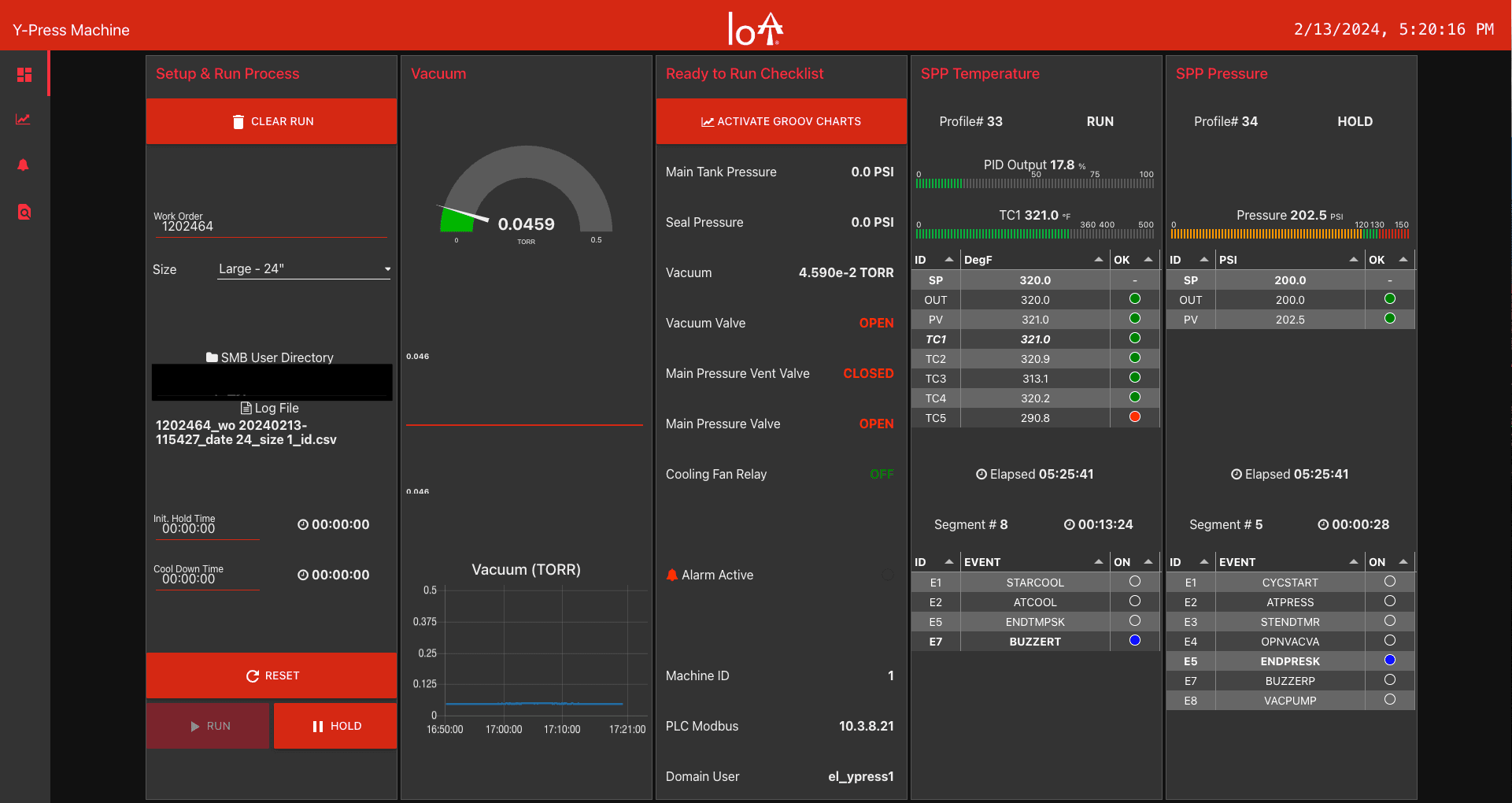 Controlling a 'Y-Press' in Node-RED Dashboard