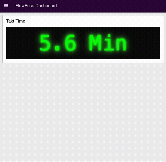 Simple takt time display dashboard built with FlowFuse